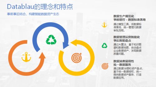 數(shù)語(yǔ)科技完成數(shù)千萬(wàn)A輪融資，以全棧式數(shù)據(jù)治理產(chǎn)品賦能企業(yè)大數(shù)據(jù)管理