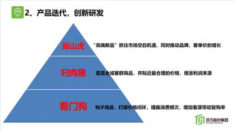 烘焙?jiǎn)柕?未來(lái)商業(yè)浪潮中，哪些門(mén)店能存活下來(lái)？